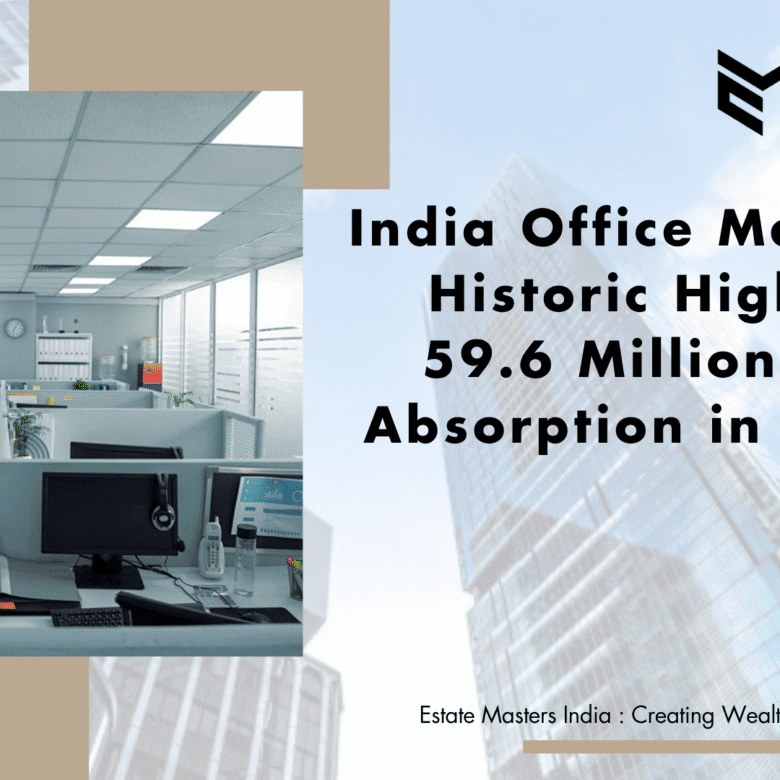 India Office Market Hits Historic High with 59.6 Million Sq. Ft. Absorption in 9M 2025